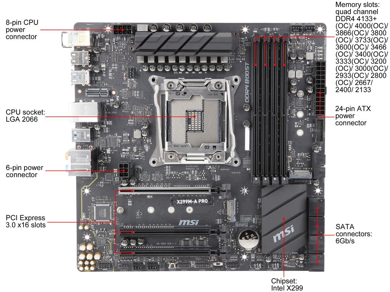 MSI PRO X299M-A PRO LGA 2066 Intel X299 SATA 6Gb/s USB 3.1 Micro ATX Intel Motherboard