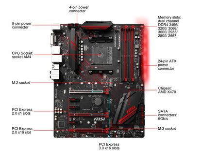 MSI PERFORMANCE GAMING X470 GAMING PLUS AM4 AMD X470 SATA 6Gb/s USB 3.1 HDMI ATX AMD Motherboard