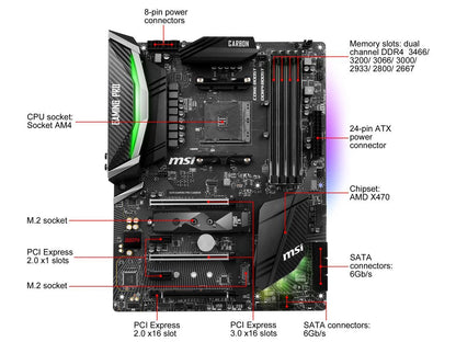 MSI PERFORMANCE GAMING X470 GAMING PRO CARBON AM4 AMD X470 SATA 6Gb/s USB 3.1 HDMI ATX AMD Motherboard