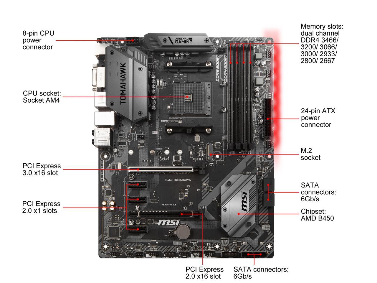 MSI ARSENAL GAMING B450 TOMAHAWK AM4 AMD B450 SATA 6Gb/s USB 3.1 HDMI ATX AMD Motherboard