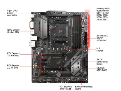 MSI ARSENAL GAMING B450 TOMAHAWK AM4 AMD B450 SATA 6Gb/s USB 3.1 HDMI ATX AMD Motherboard