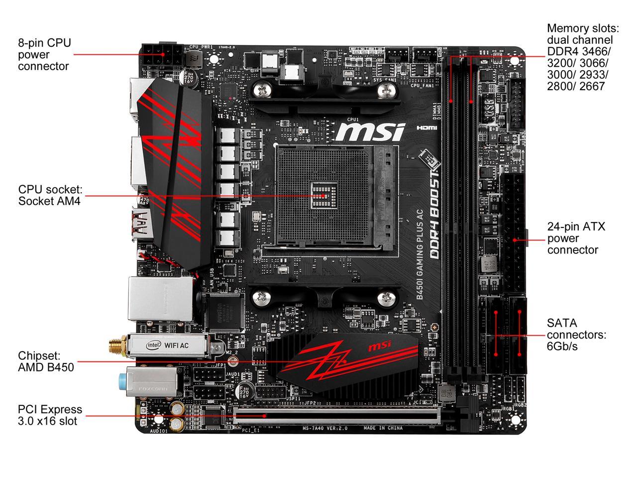 MSI PERFORMANCE GAMING B450I GAMING PLUS AC AM4 AMD B450 SATA 6Gb/s Mini ITX AMD Motherboard