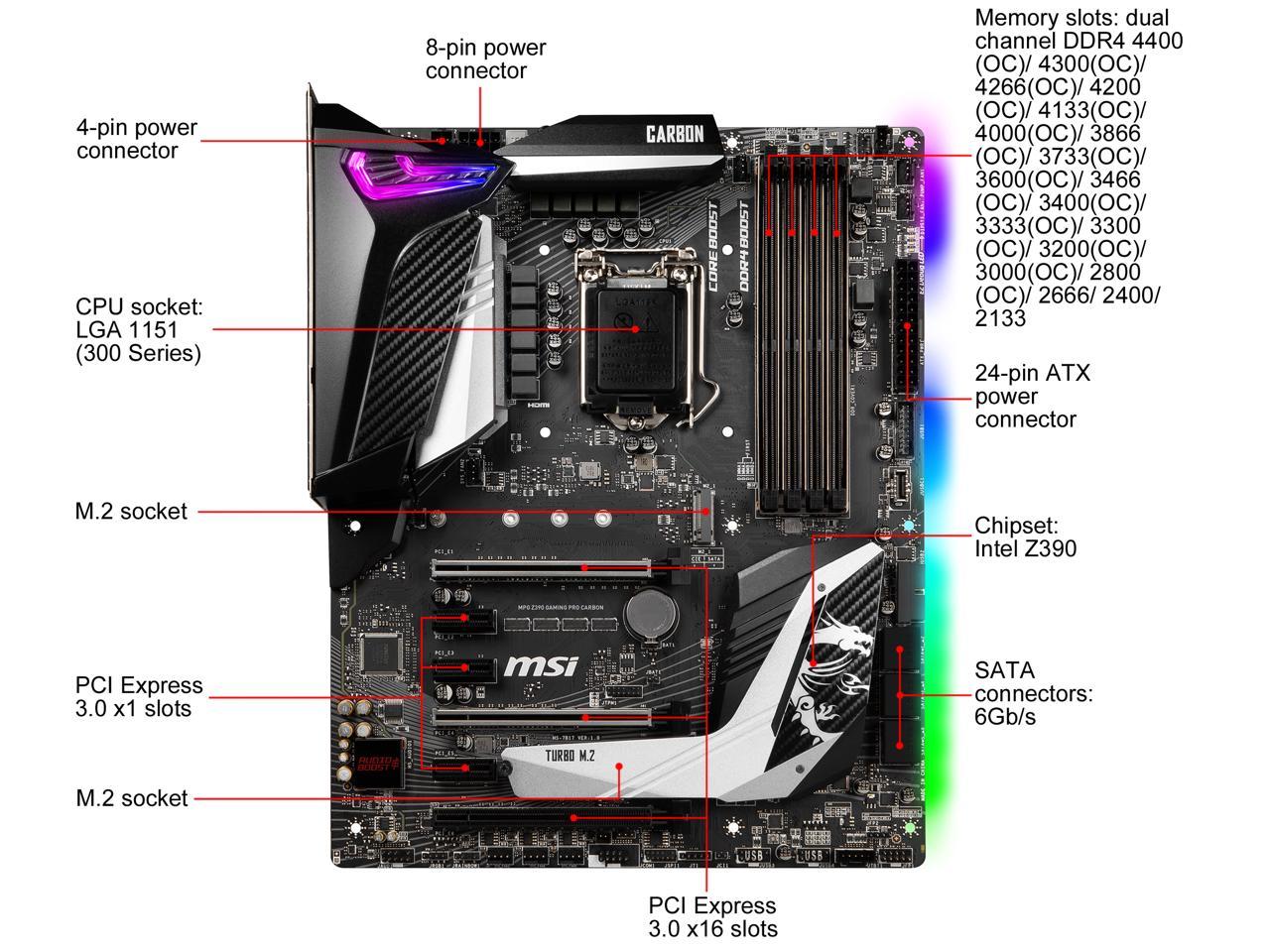 MSI MPG Z390 GAMING PRO CARBON LGA 1151 (300 Series) Intel Z390 HDMI SATA 6Gb/s USB 3.1 ATX Intel Motherboard