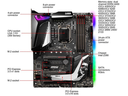 MSI MPG Z390 GAMING PRO CARBON LGA 1151 (300 Series) Intel Z390 HDMI SATA 6Gb/s USB 3.1 ATX Intel Motherboard