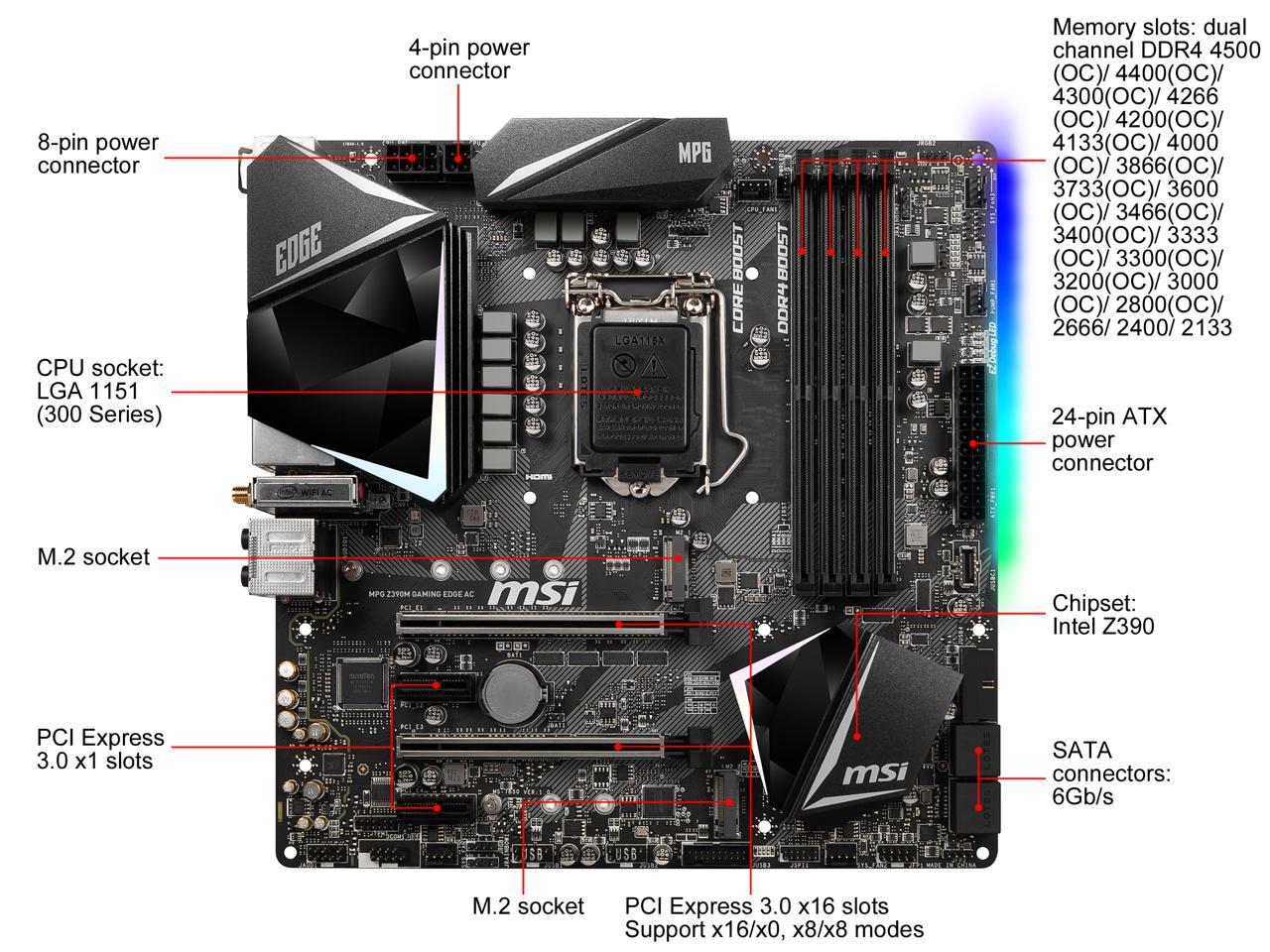 MSI MPG Z390M GAMING EDGE AC LGA 1151 (300 Series) Intel Z390 HDMI SATA 6Gb/s USB 3.1 Micro ATX Intel Motherboard