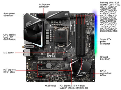 MSI MPG Z390M GAMING EDGE AC LGA 1151 (300 Series) Intel Z390 HDMI SATA 6Gb/s USB 3.1 Micro ATX Intel Motherboard