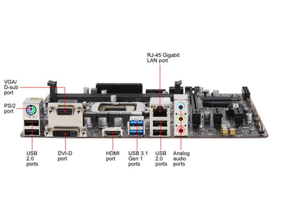 MSI PRO H310M PRO-VDH PLUS LGA 1151 (300 Series) Intel H310 HDMI SATA 6Gb/s USB 3.1 Micro ATX Intel Motherboard
