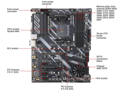 MSI X570-A PRO Motherboard AMD AM4 SATA 6Gb/s M.2 USB 3.2 Gen 2 HDMI ATX