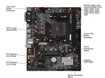 MSI PRO B450M PRO-M2 MAX AM4 AMD B450 SATA 6Gb/s Micro ATX AMD Motherboard