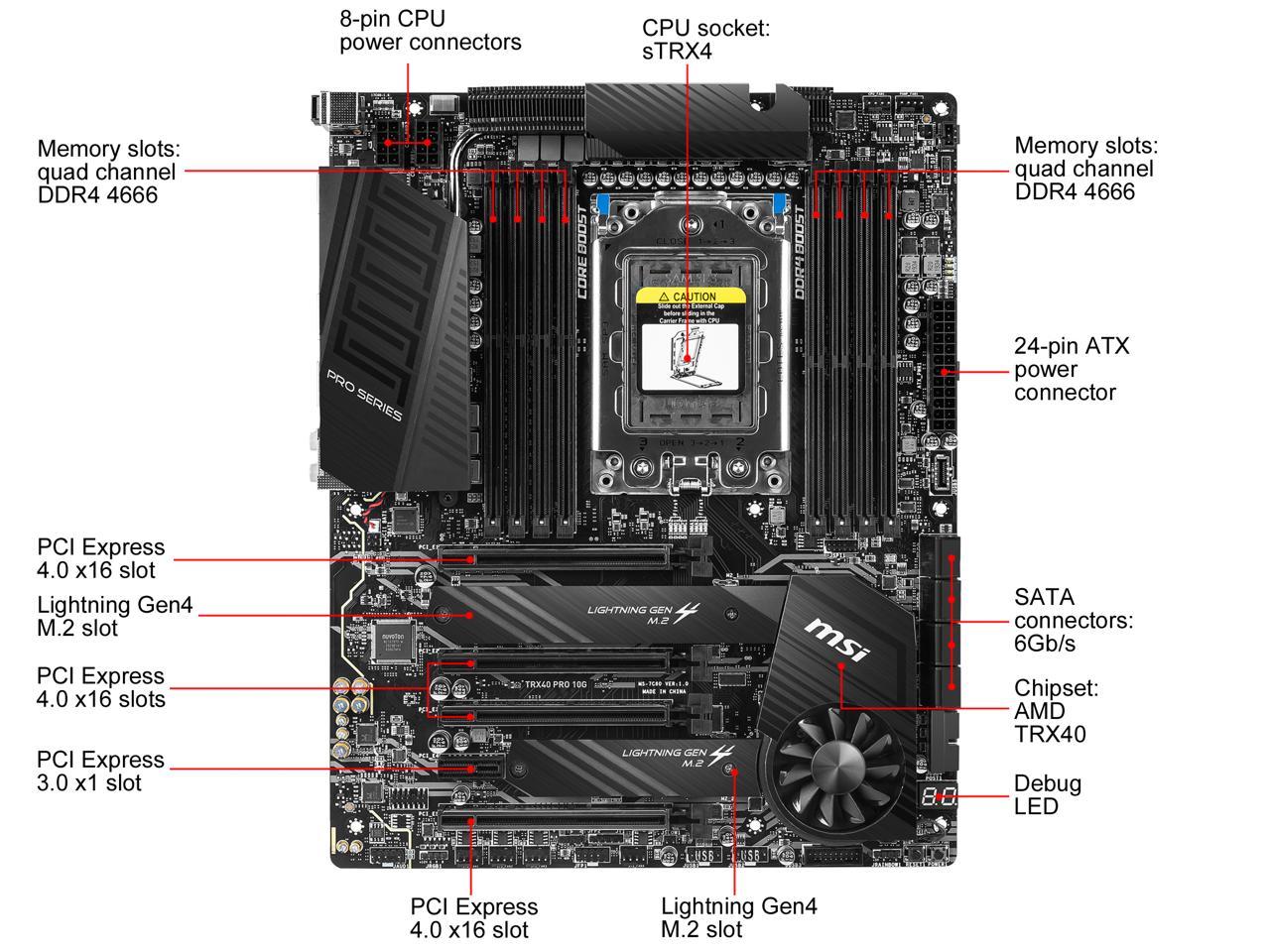 MSI PRO TRX40 PRO 10G sTRX4 AMD TRX40 SATA 6Gb/s ATX AMD Motherboard