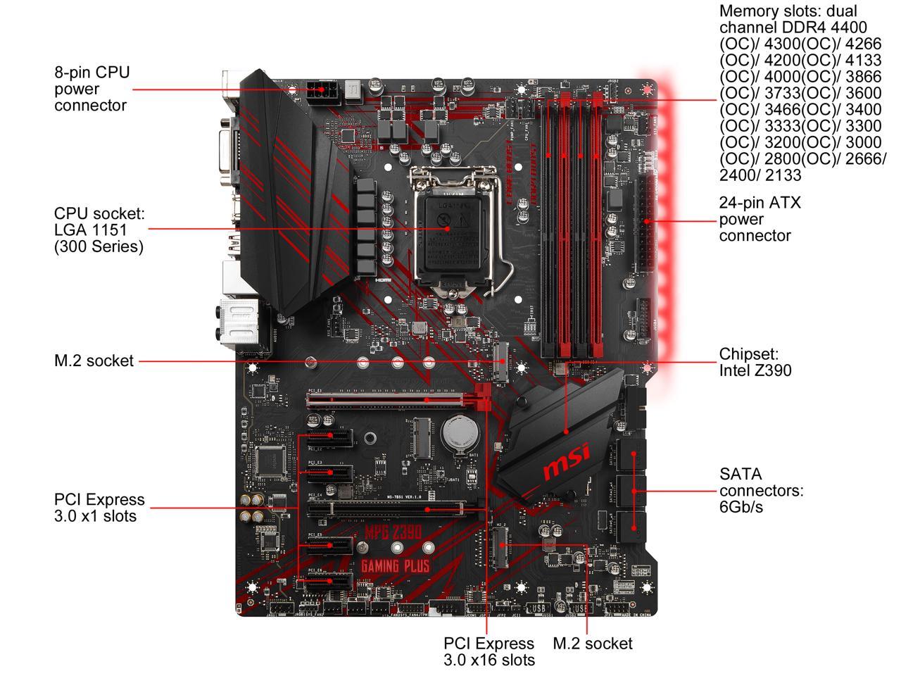 MSI MPG Z390 GAMING PLUS LGA 1151 (300 Series) Intel Z390 SATA 6Gb/s ATX Intel Motherboard