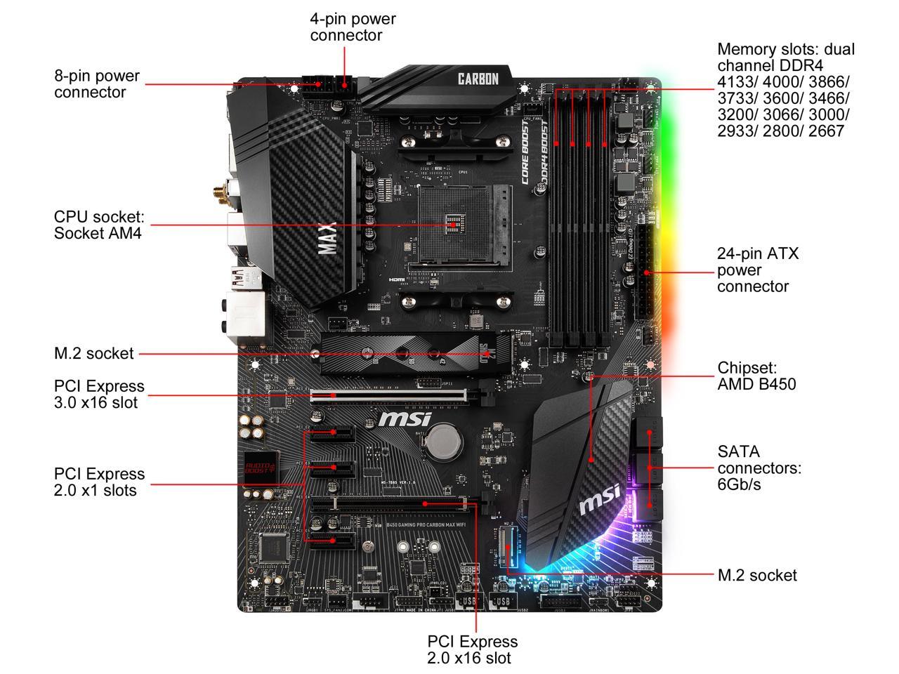 MSI B450 GAMING PRO CARBON MAX WIFI AM4 AMD B450 SATA 6Gb/s ATX AMD Motherboard