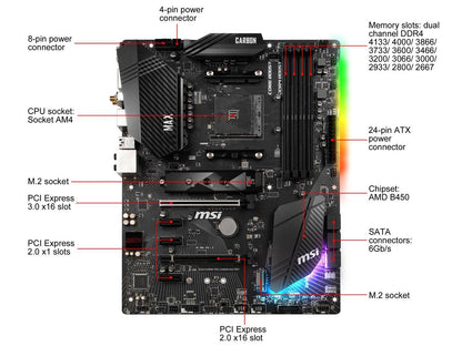 MSI B450 GAMING PRO CARBON MAX WIFI AM4 AMD B450 SATA 6Gb/s ATX AMD Motherboard