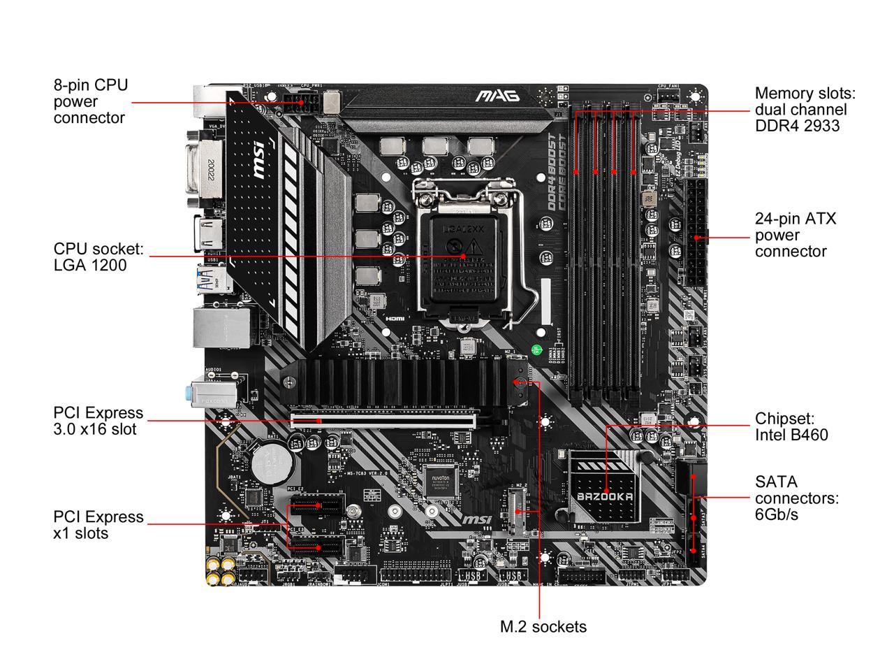 MSI MAG B460M BAZOOKA LGA 1200 Intel B460 SATA 6Gb/s Micro ATX Intel Motherboard