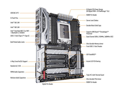 GIGABYTE X399 Designare EX (rev. 1.0) sTR4 AMD X399 SATA 6Gb/s USB 3.1 ATX AMD Motherboard