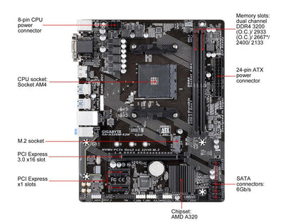 GIGABYTE GA-A320M-S2H AM4 AMD A320 SATA 6Gb/s USB 3.1 HDMI Micro ATX AMD Motherboard
