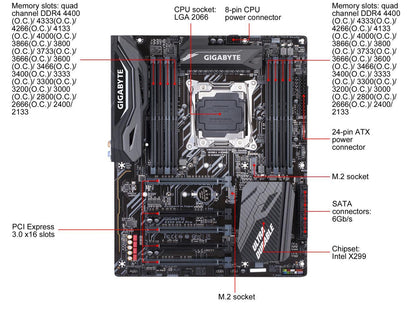 GIGABYTE X299 UD4 Pro LGA 2066 Intel X299 SATA 6Gb/s USB 3.1 ATX Intel Motherboard