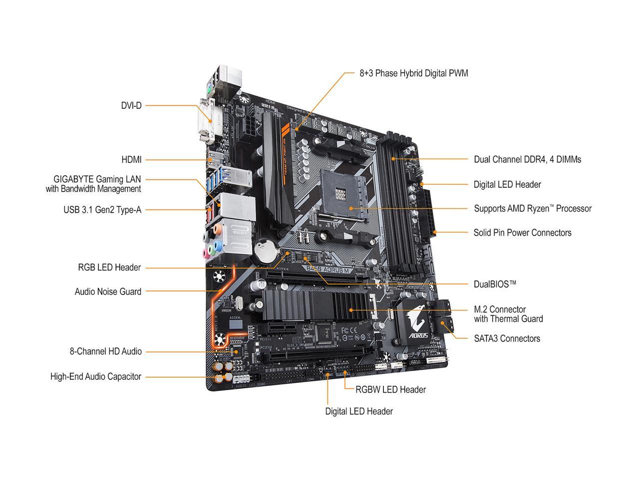 GIGABYTE B450 AORUS M AM4 AMD B450 SATA 6Gb/s Micro ATX AMD Motherboard