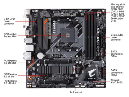 GIGABYTE B450 AORUS M AM4 AMD B450 SATA 6Gb/s Micro ATX AMD Motherboard