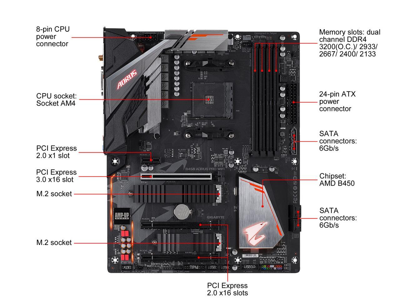 GIGABYTE B450 AORUS PRO WIFI (rev. 1.0) AM4 AMD B450 SATA 6Gb/s ATX AMD Motherboard