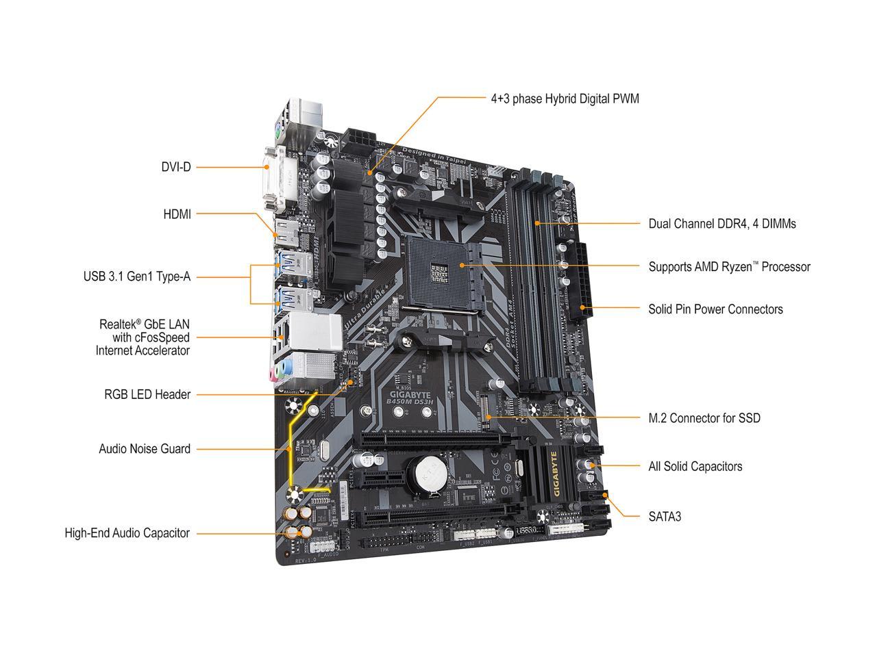 GIGABYTE B450M DS3H AM4 AMD B450 SATA 6Gb/s Micro ATX AMD Motherboard