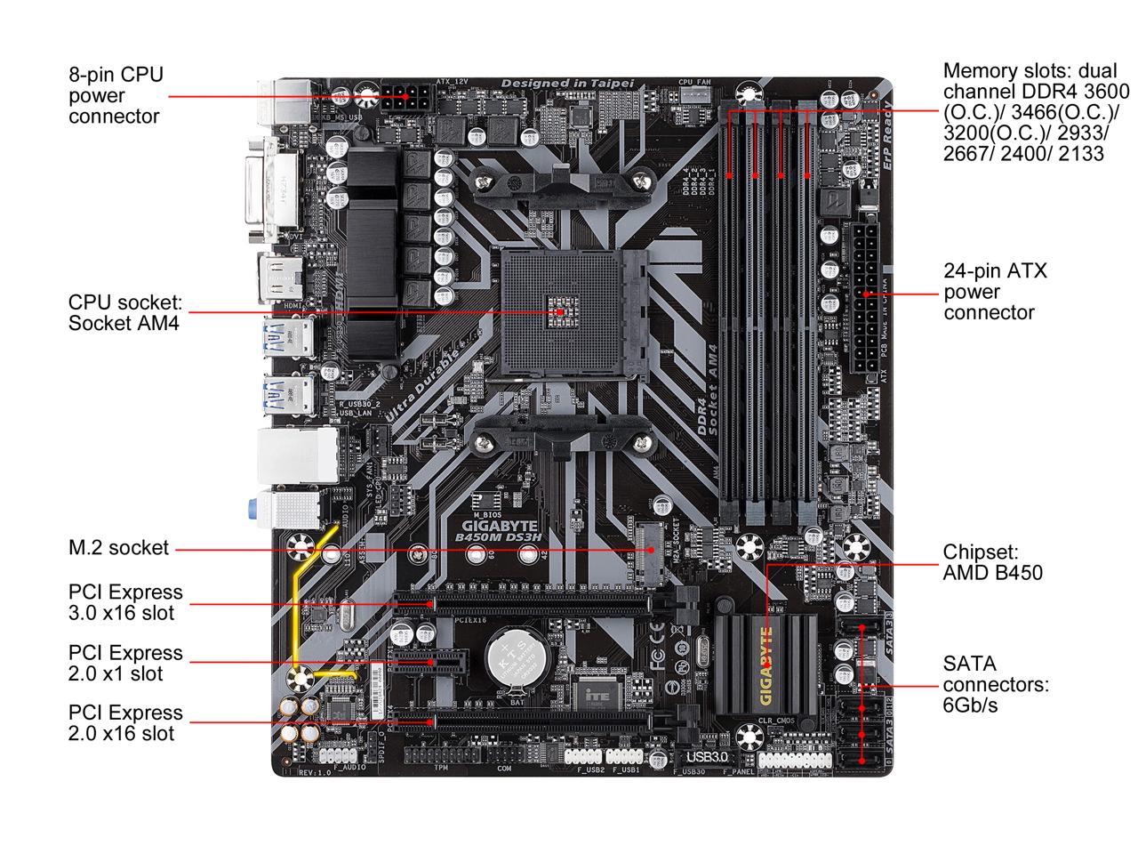 GIGABYTE B450M DS3H AM4 AMD B450 SATA 6Gb/s Micro ATX AMD Motherboard