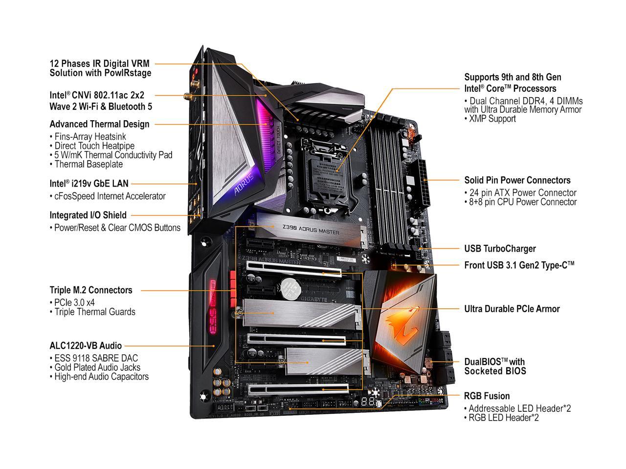 GIGABYTE Z390 AORUS MASTER LGA 1151 (300 Series) Intel Z390 SATA 6Gb/s ATX Intel Motherboard