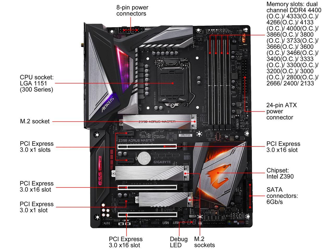 GIGABYTE Z390 AORUS MASTER LGA 1151 (300 Series) Intel Z390 SATA 6Gb/s ATX Intel Motherboard