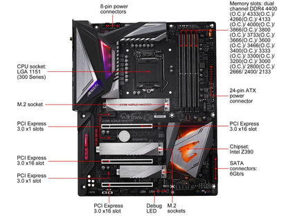 GIGABYTE Z390 AORUS MASTER LGA 1151 (300 Series) Intel Z390 SATA 6Gb/s ATX Intel Motherboard