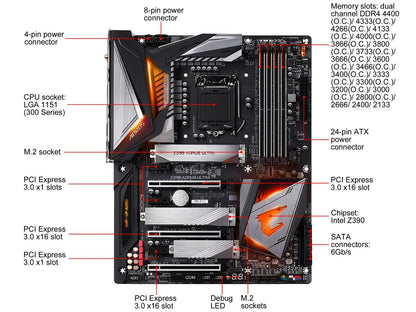 GIGABYTE Z390 AORUS ULTRA LGA 1151 (300 Series) Intel Z390 SATA 6Gb/s ATX Intel Motherboard