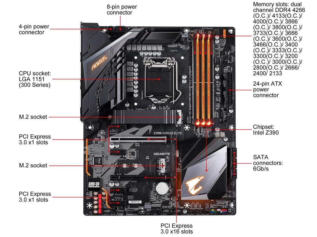 GIGABYTE Z390 AORUS ELITE LGA 1151 (300 Series) Intel Z390 SATA 6Gb/s ATX Intel Motherboard