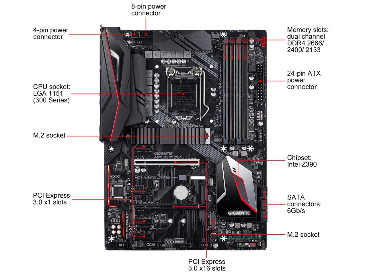 GIGABYTE Z390 GAMING X LGA 1151 (300 Series) Intel Z390 HDMI SATA 6Gb/s USB 3.1 ATX Intel Motherboard