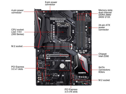 GIGABYTE Z390 GAMING X LGA 1151 (300 Series) Intel Z390 HDMI SATA 6Gb/s USB 3.1 ATX Intel Motherboard