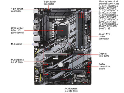 GIGABYTE Z390 UD LGA 1151 (300 Series) Intel Z390 SATA 6Gb/s ATX Intel Motherboard