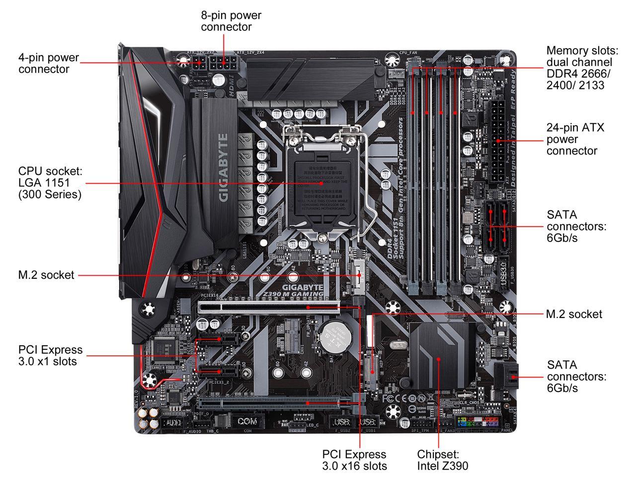 GIGABYTE Z390 M GAMING LGA 1151 (300 Series) Intel Z390 HDMI SATA 6Gb/s USB 3.1 Micro ATX Intel Motherboard