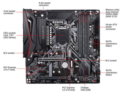 GIGABYTE Z390 M GAMING LGA 1151 (300 Series) Intel Z390 HDMI SATA 6Gb/s USB 3.1 Micro ATX Intel Motherboard