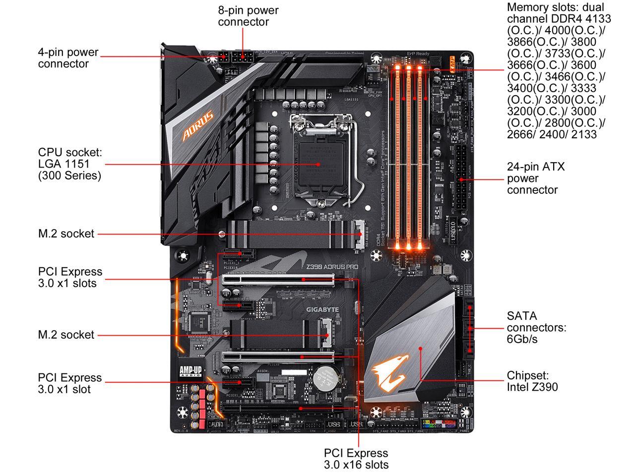GIGABYTE Z390 AORUS PRO LGA 1151 (300 Series) Intel Z390 HDMI SATA 6Gb/s USB 3.1 ATX Intel Motherboard
