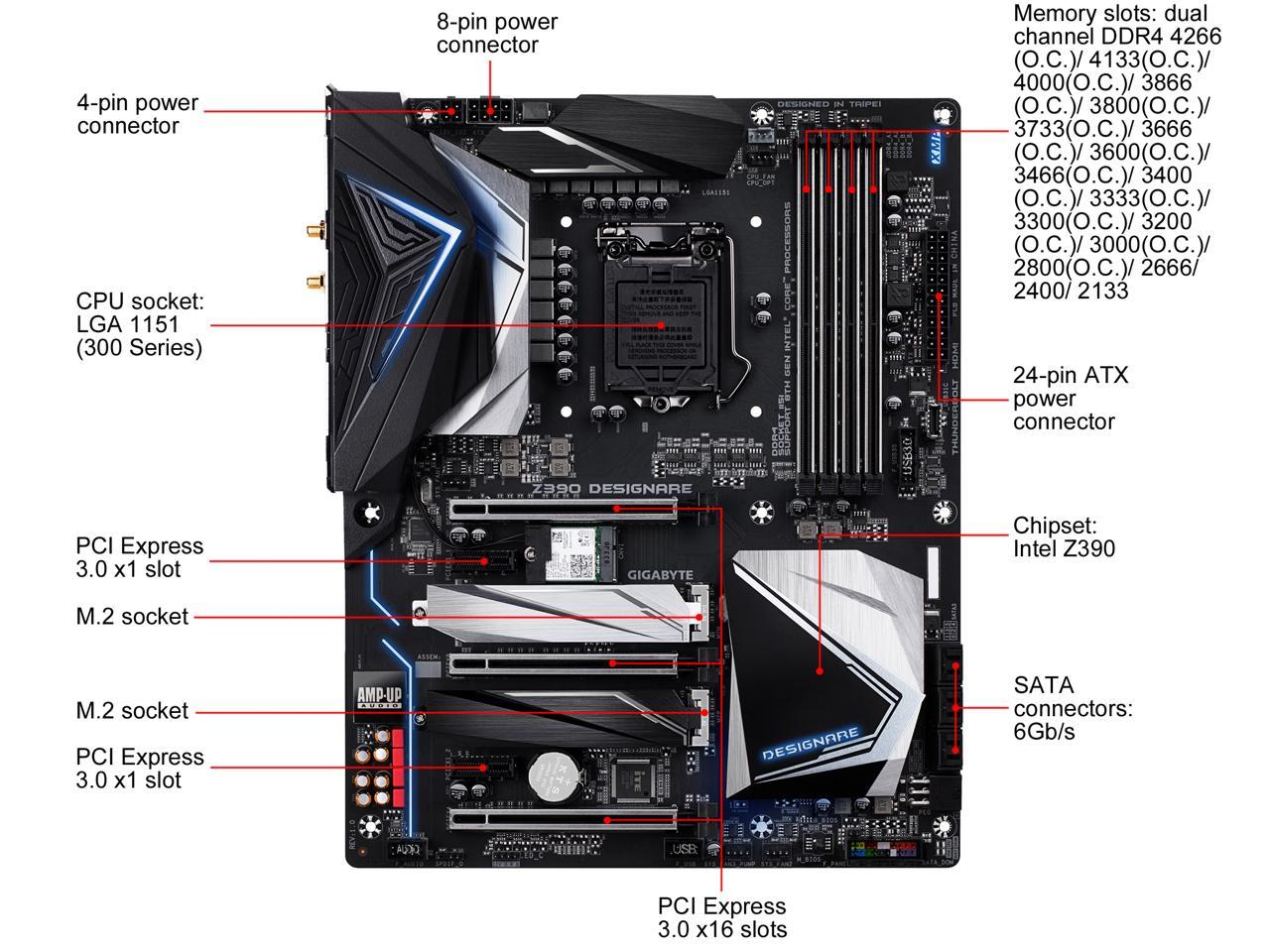 GIGABYTE Z390 DESIGNARE LGA 1151 (300 Series) Intel Z390 HDMI SATA 6Gb/s USB 3.1 ATX Intel Motherboard