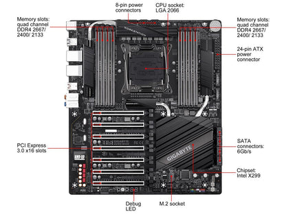 GIGABYTE X299-WU8 LGA 2066 Intel X299 Motherboard with 7 PCIe x16 Slots and Dual Intel Server LAN