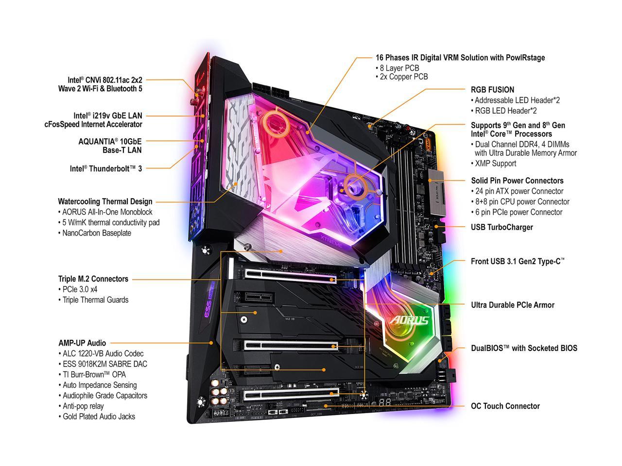 GIGABYTE Z390 AORUS XTREME WATERFORCE LGA 1151 (300 Series) Intel Z390 HDMI SATA 6Gb/s USB 3.1 Extended ATX Intel Motherboard