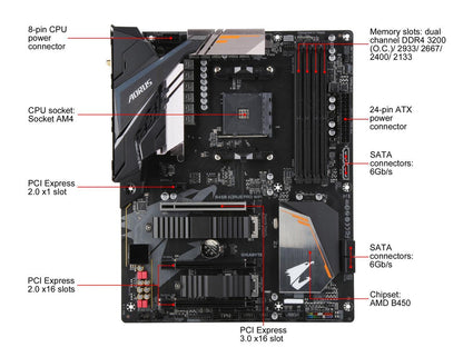 GIGABYTE B450 AORUS PRO WIFI AM4 AMD B450 SATA 6Gb/s USB 3.1 HDMI ATX AMD Motherboard