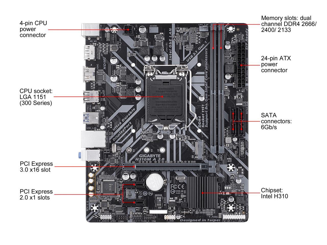 GIGABYTE H310M A 2.0 LGA 1151 (300 Series) Intel H310 SATA 6Gb/s Micro ATX Intel Motherboard