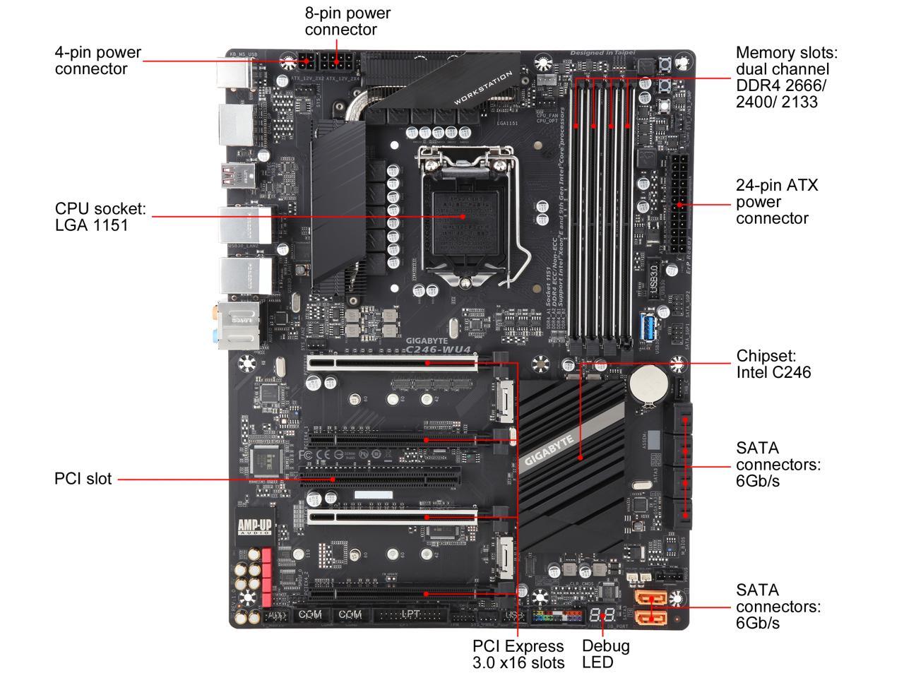GIGABYTE C246-WU4 LGA 1151 (300 Series) Intel C246 SATA 6Gb/s ATX Intel Motherboard