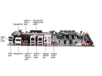 GIGABYTE C246-WU4 LGA 1151 (300 Series) Intel C246 SATA 6Gb/s ATX Intel Motherboard