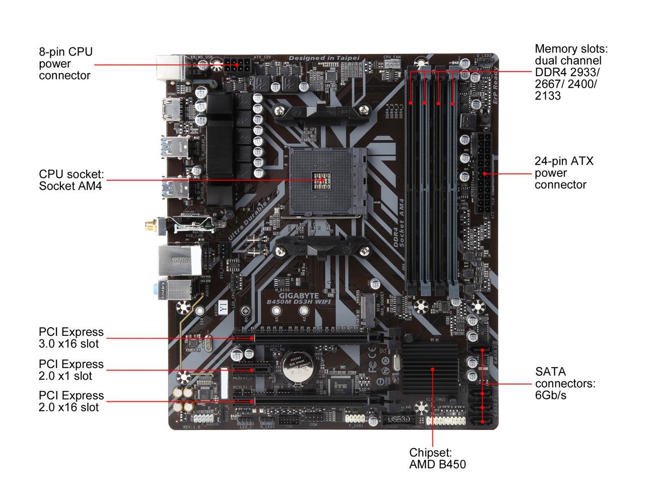 GIGABYTE B450M DS3H WIFI AM4 AMD B450 SATA 6Gb/s Micro ATX AMD Motherboard