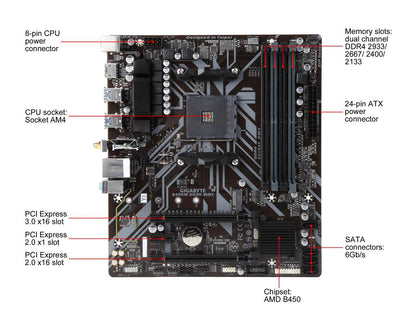 GIGABYTE B450M DS3H WIFI AM4 AMD B450 SATA 6Gb/s Micro ATX AMD Motherboard