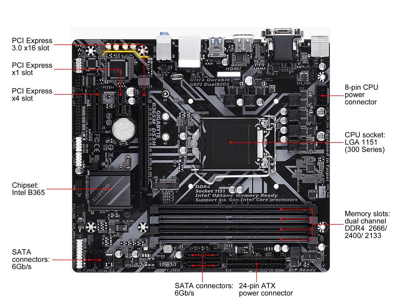 GIGABYTE B365M DS3H LGA 1151 (300 Series) Intel B365 SATA 6Gb/s Micro ATX Intel Motherboard