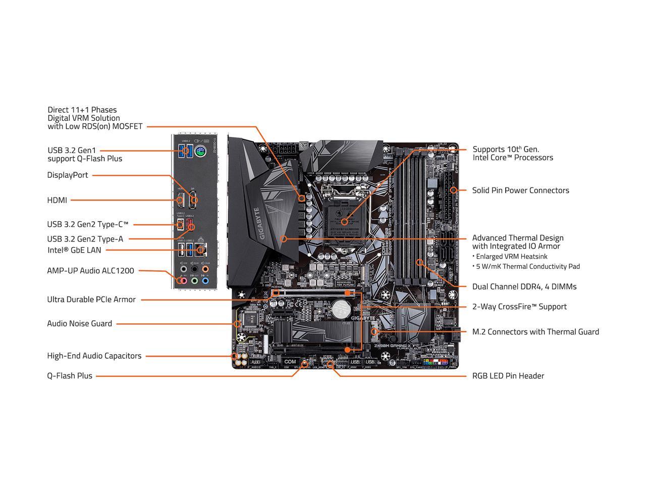 GIGABYTE Z490M GAMING X LGA 1200 Intel Z490 Micro-ATX Motherboard with M.2, SATA 6Gb/s, USB 3.2 Gen 2