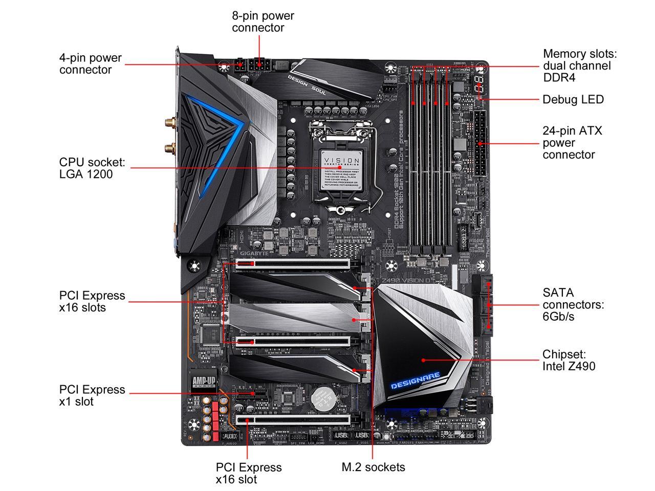 GIGABYTE Z490 VISION D LGA 1200 Intel Z490 ATX Motherboard with Triple M.2, SATA 6Gb/s, USB 3.2 Gen 2, WIFI 6, 2.5 GbE LAN, Dual Thunderbolt 3