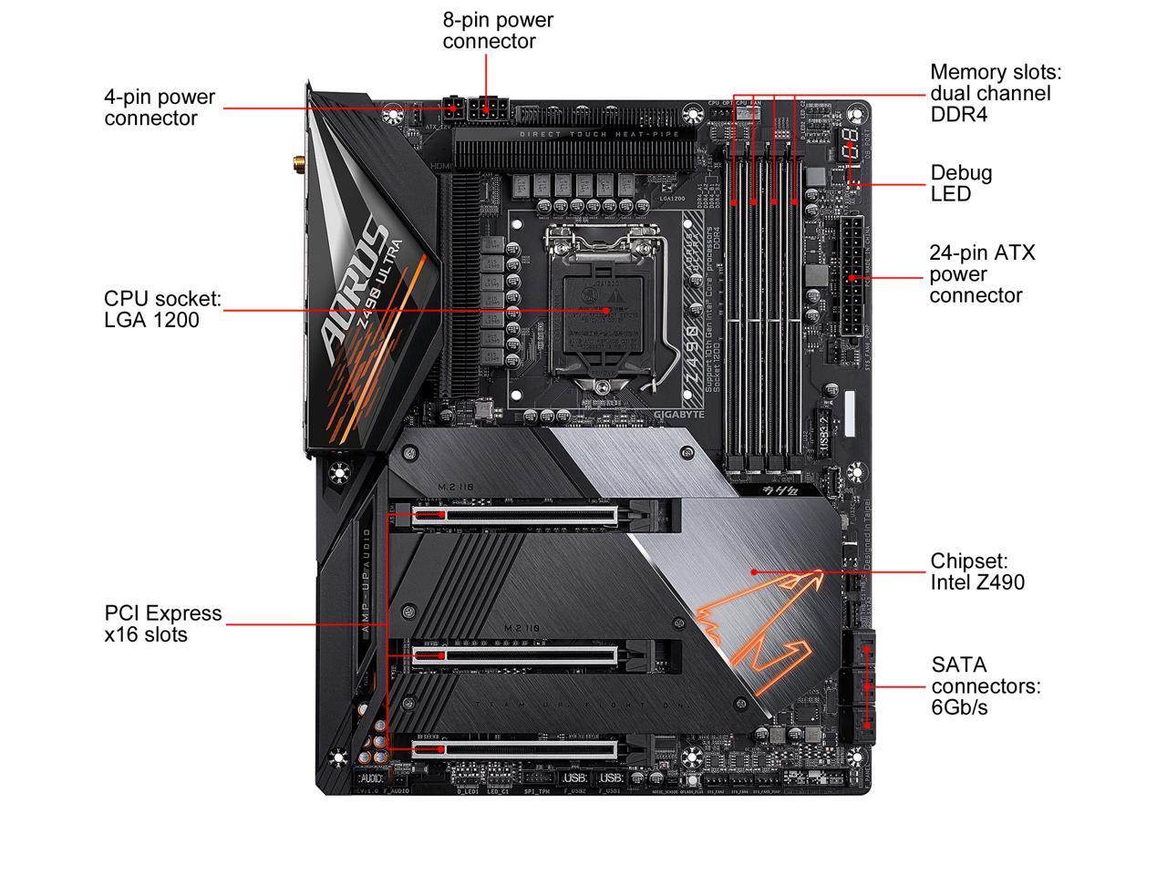 GIGABYTE Z490 AORUS ULTRA LGA 1200 Intel Z490 ATX Motherboard with Triple M.2, SATA 6Gb/s, USB 3.2 Gen 2, WIFI 6, 2.5 GbE LAN